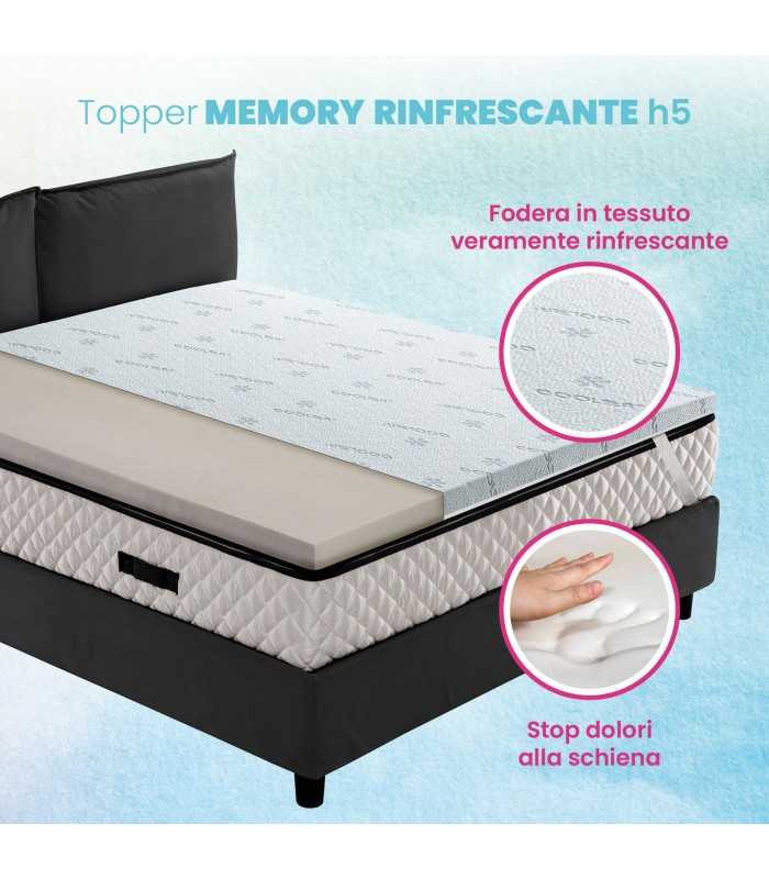 Copri materasso anallergico che protegge e migliore il vostro letto.  Coprimaterasso adatto anche per materassi alti 35 cm