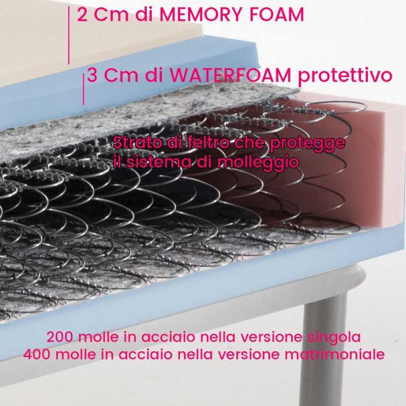 Materasso Memory Foam ortopedico, Dispositivo Medico Detraibile H22 cm